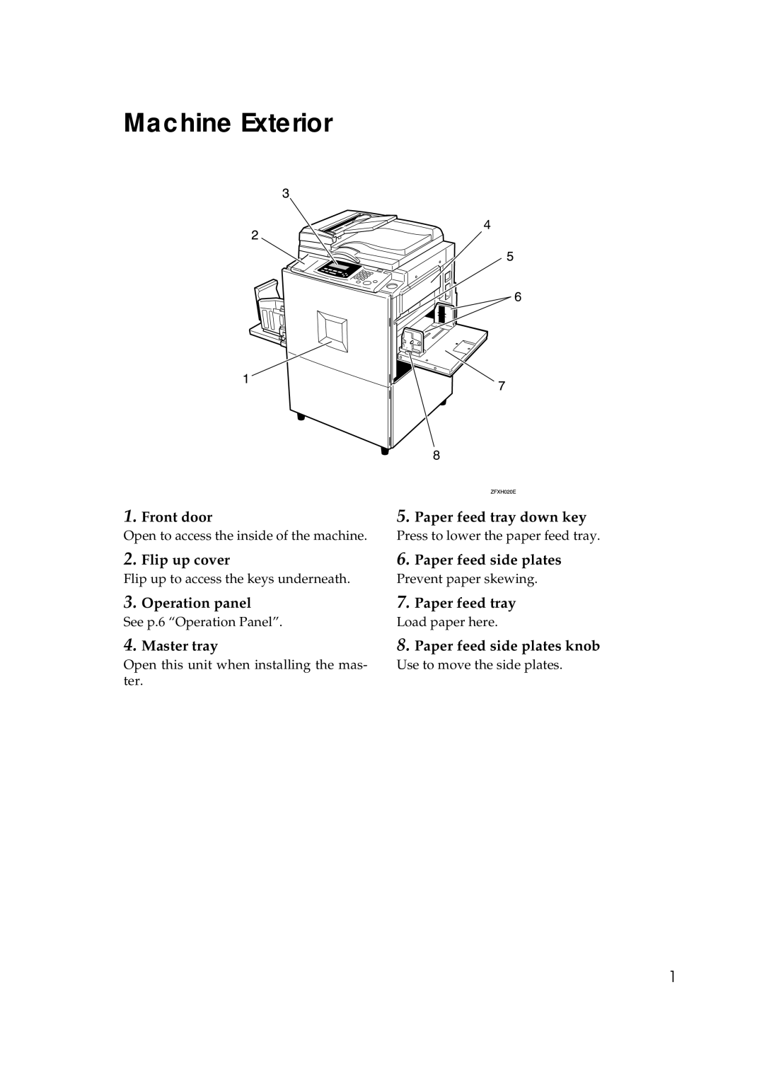 Savin 3360DNP Machine Exterior, Front door Paper feed tray down key, Flip up cover Paper feed side plates 