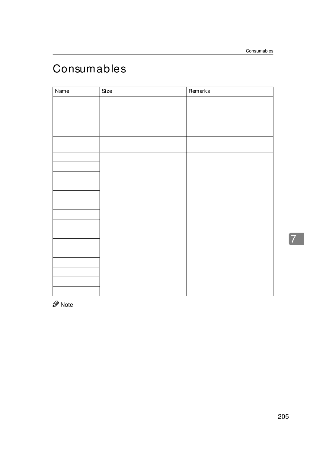 Savin 3360DNP operating instructions Consumables, 205 