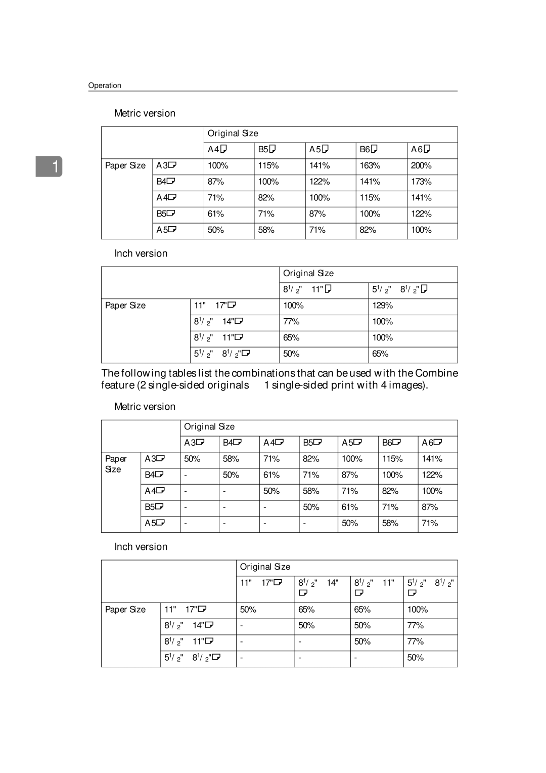 Savin 3360DNP operating instructions A4K B5K A5K B6K A6K 