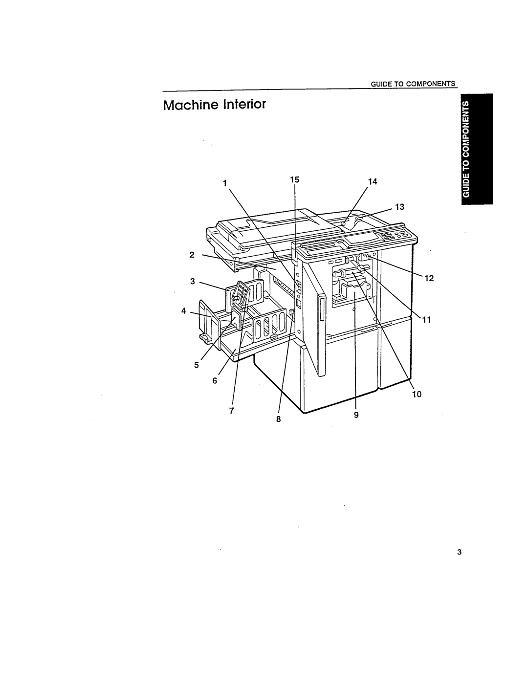 Savin 3400DNP manual 