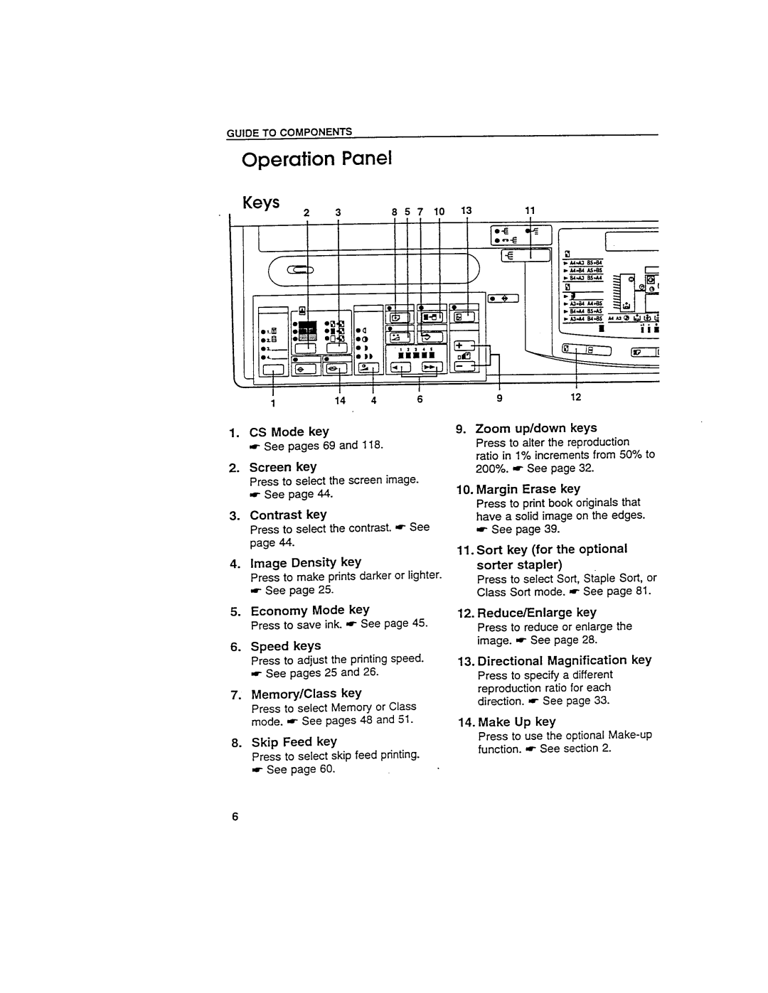 Savin 3400DNP manual 