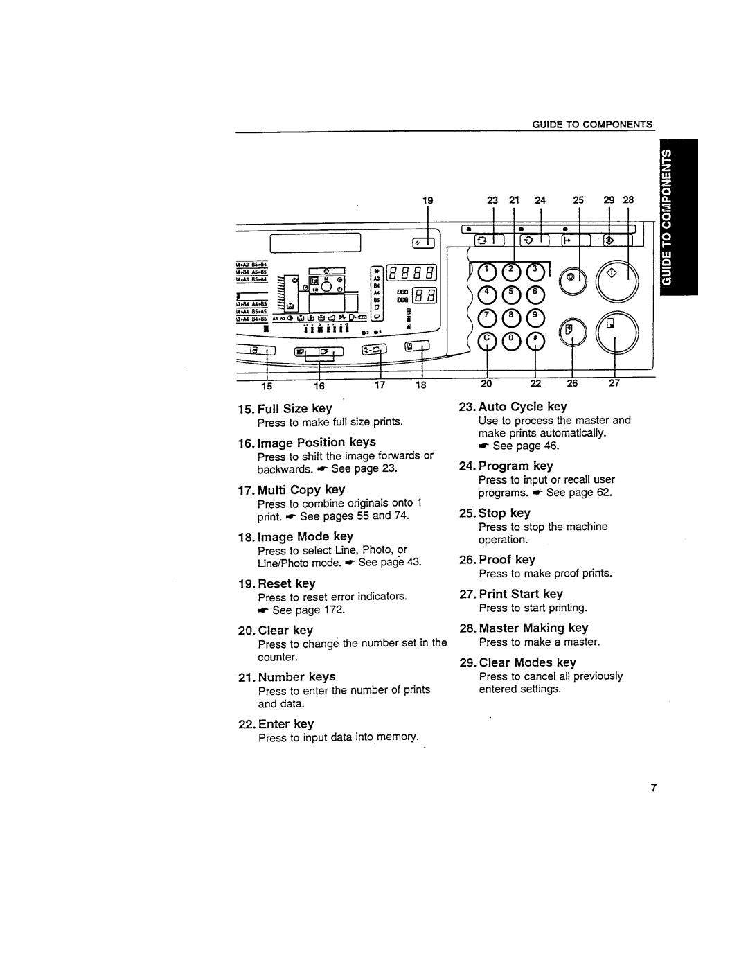 Savin 3400DNP manual 