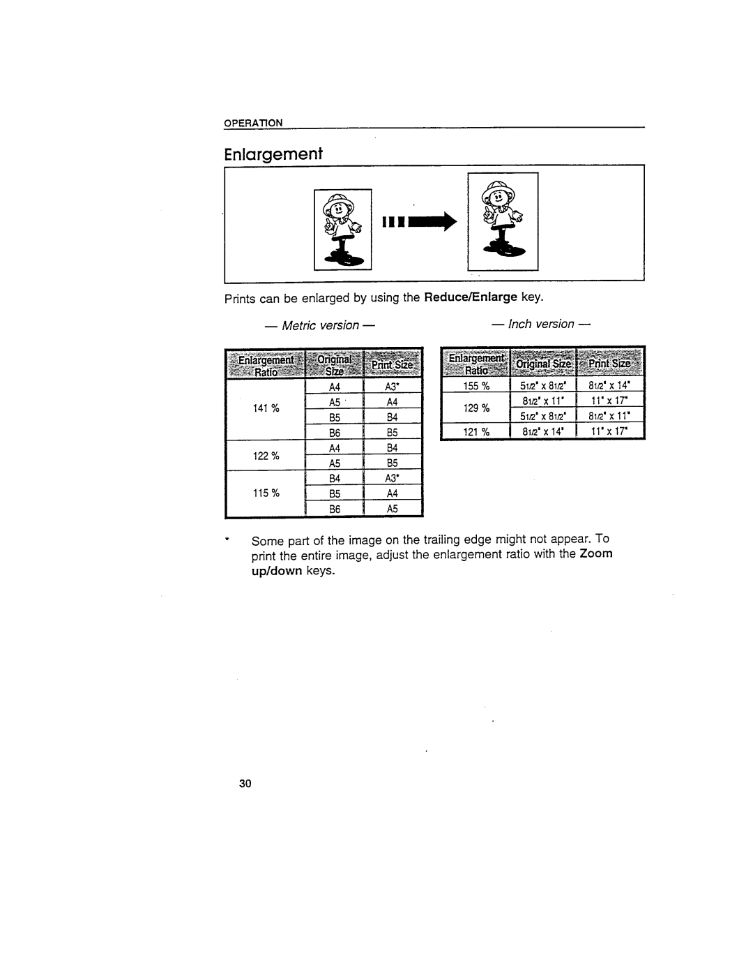 Savin 3400DNP manual 