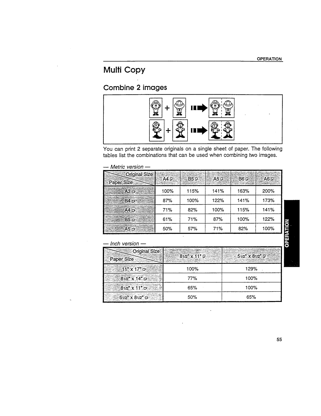 Savin 3400DNP manual 