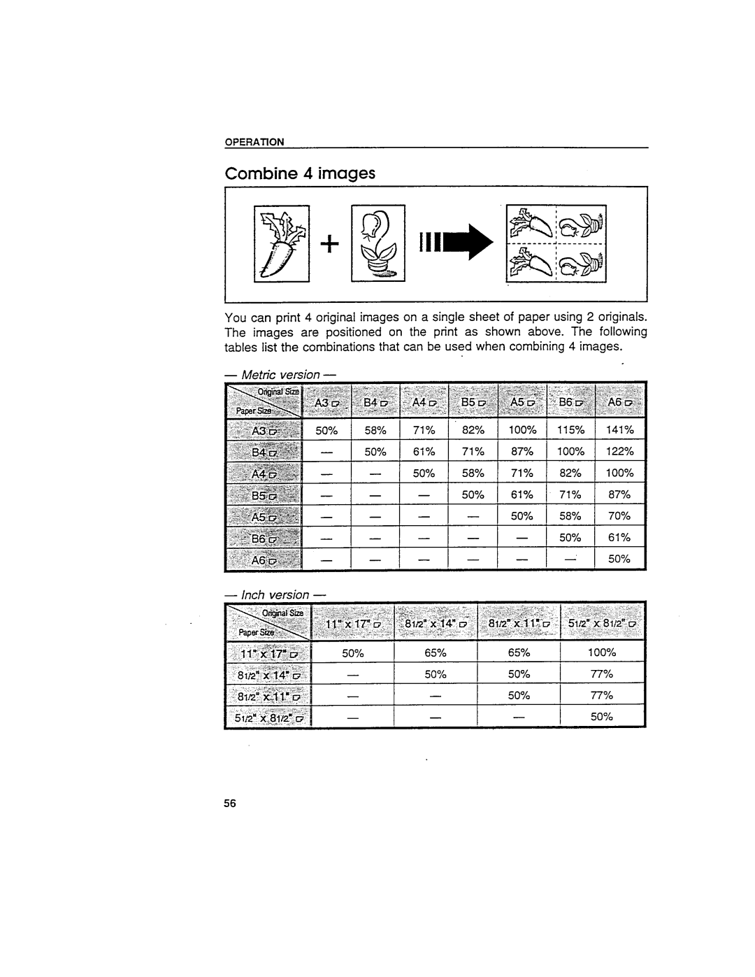 Savin 3400DNP manual 