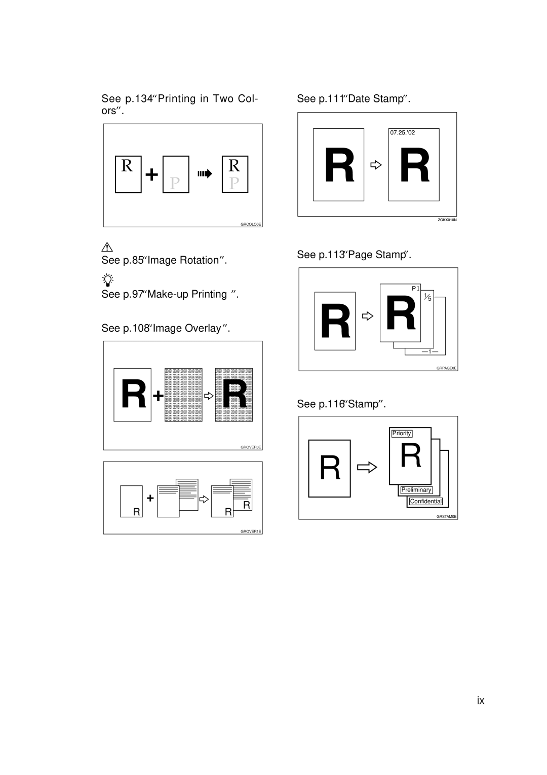 Savin 3460DNP operating instructions Printing in Two Colors Date Stamp, Image Rotation, Make-up Printing, Merging Images 