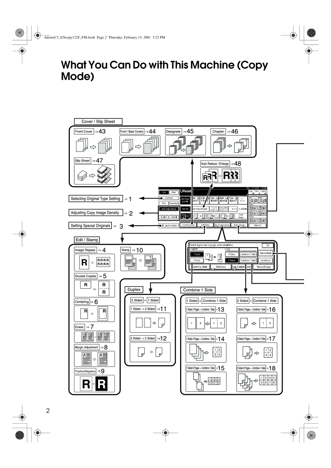 Savin 2545/2545p, 3502/3502p, 4502/4502p, 2235, 2245, 2535/2535p manual What You Can Do with This Machine Copy Mode 