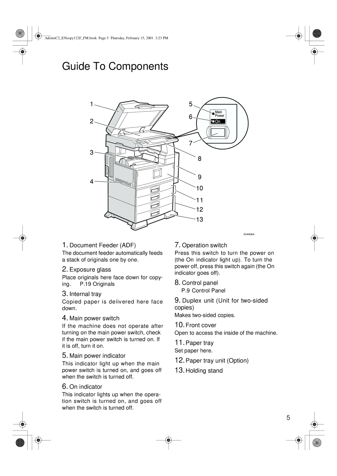 Savin 3502/3502p, 4502/4502p, 2235, 2545/2545p, 2245, 2535/2535p manual Guide To Components 