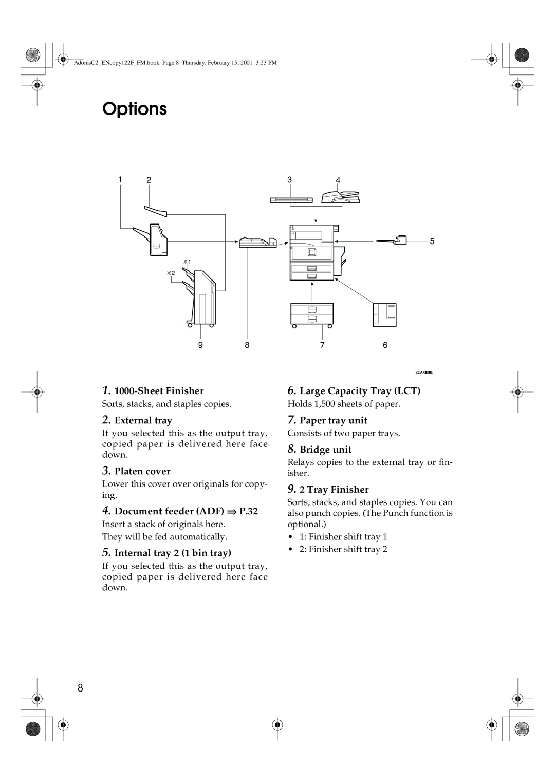 Savin 2545/2545p, 3502/3502p, 4502/4502p, 2235, 2245, 2535/2535p manual Options 