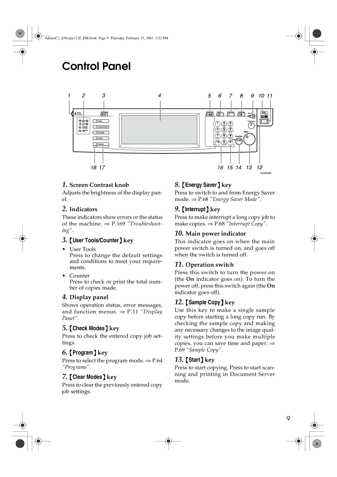 Savin 2245, 3502/3502p, 4502/4502p, 2235, 2545/2545p, 2535/2535p manual Control Panel 