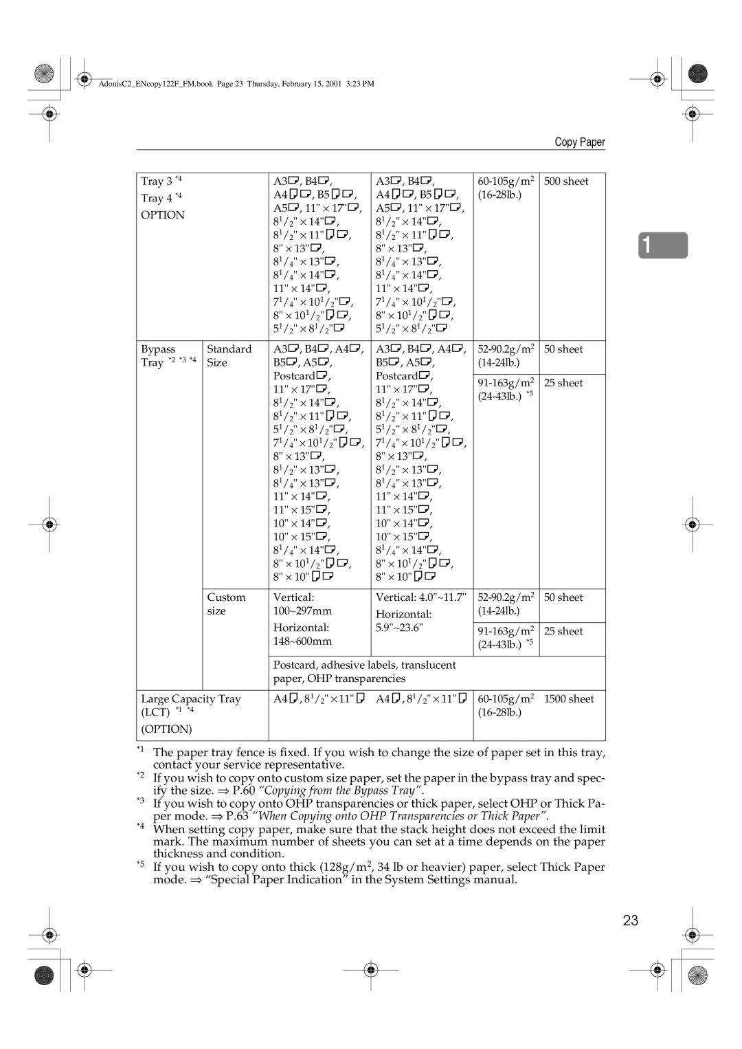 Savin 3502/3502p, 4502/4502p, 2235, 2545/2545p, 2245, 2535/2535p manual Ify the size. ⇒ P.60 Copying from the Bypass Tray 