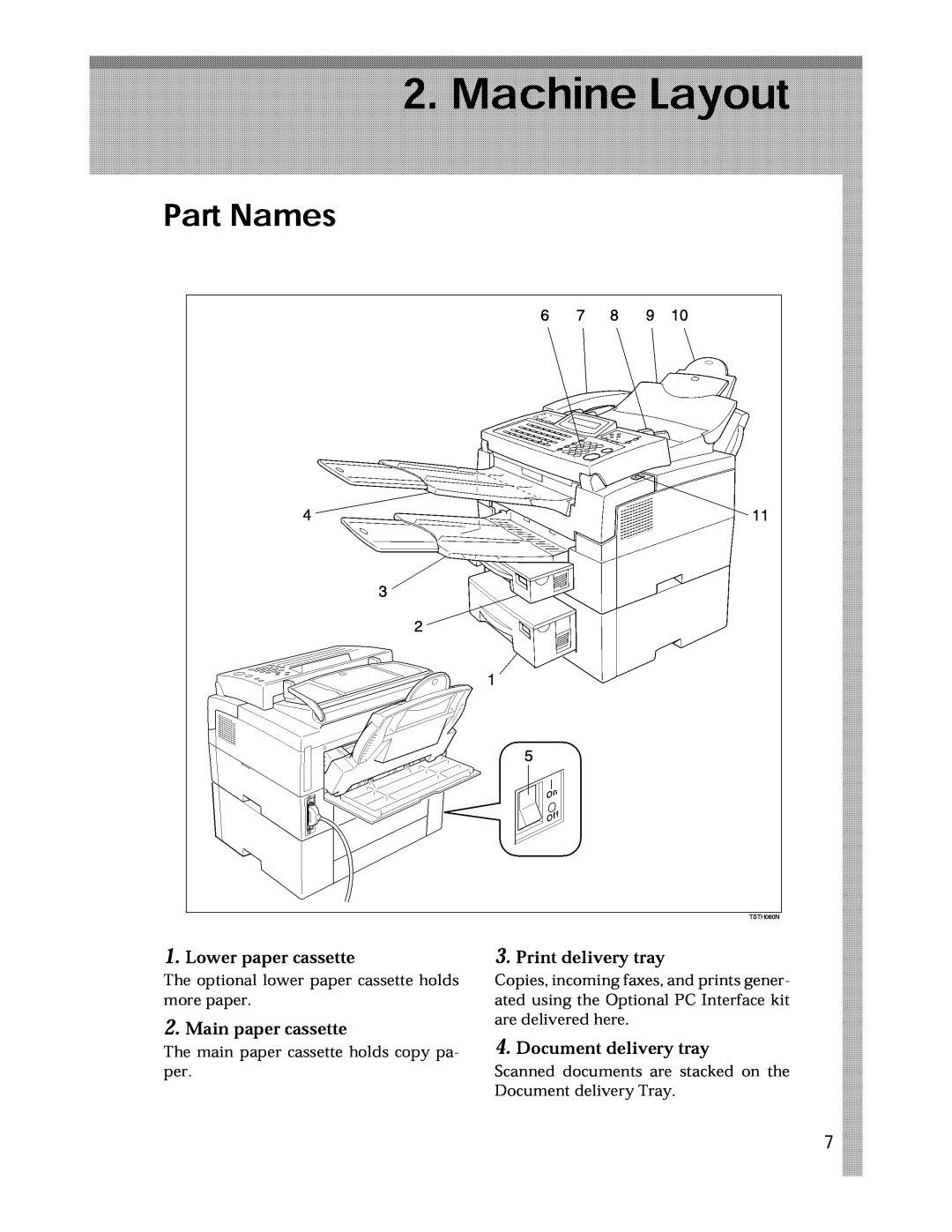 Savin 3651 manual 