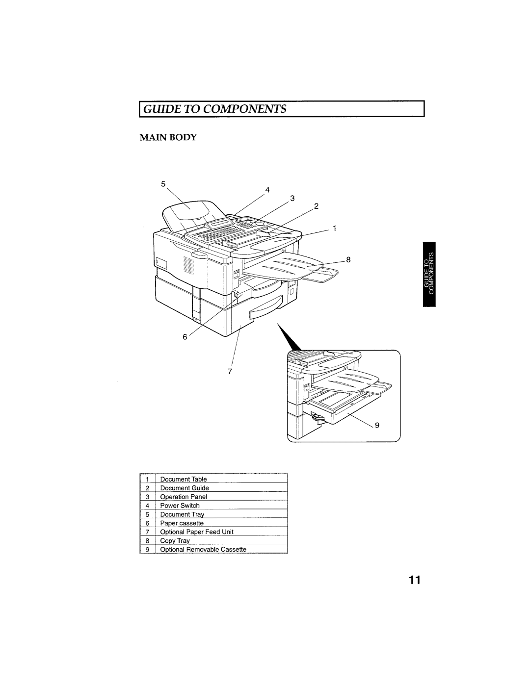 Savin 3685 manual 