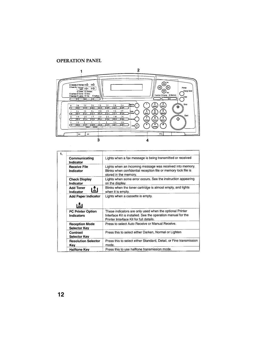 Savin 3685 manual 