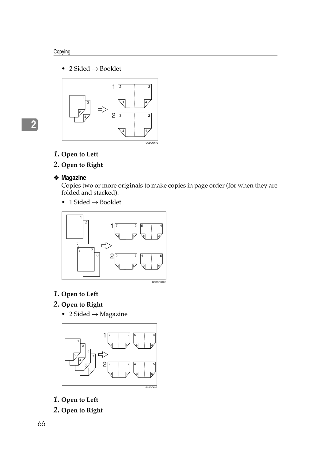 Savin 4090, 40105 manual Magazine 