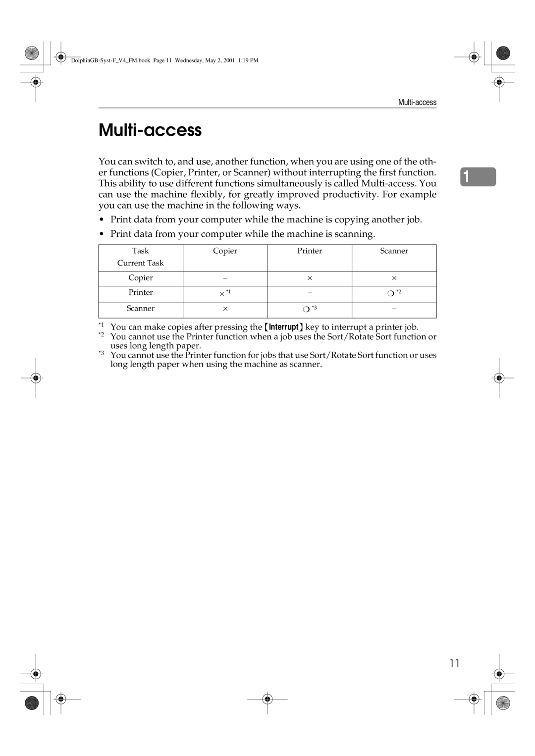 Savin 4700WD manual Multi-access 