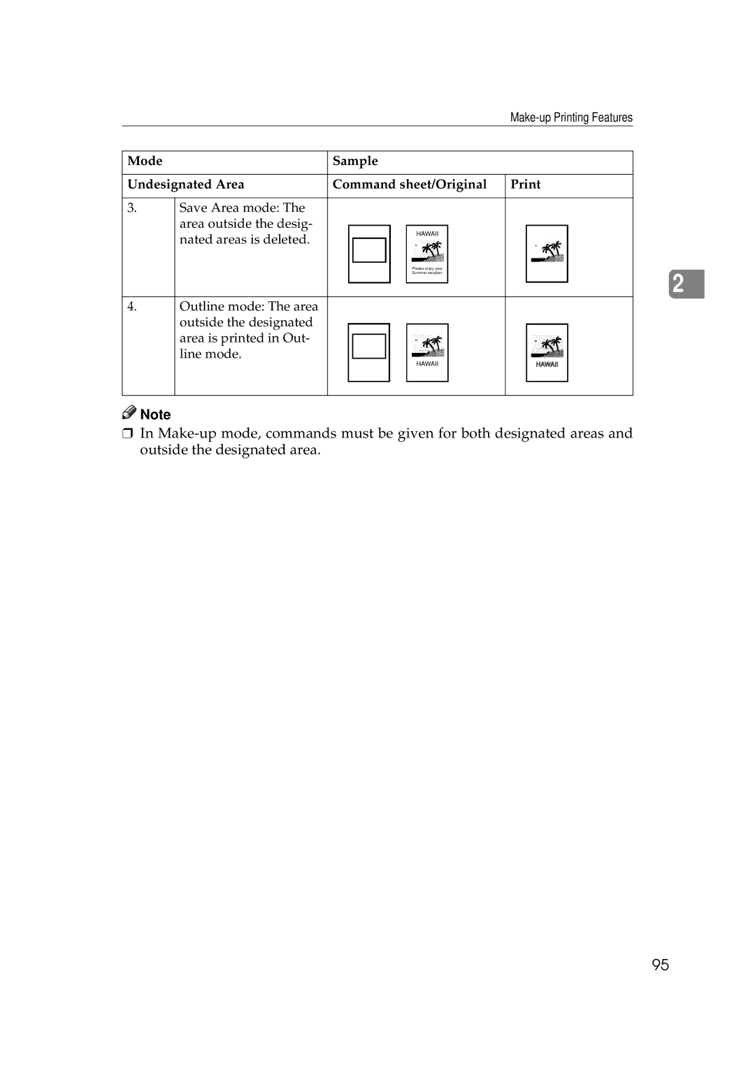 Savin 3350DNP, 5450 manual Save Area mode Area outside the desig 