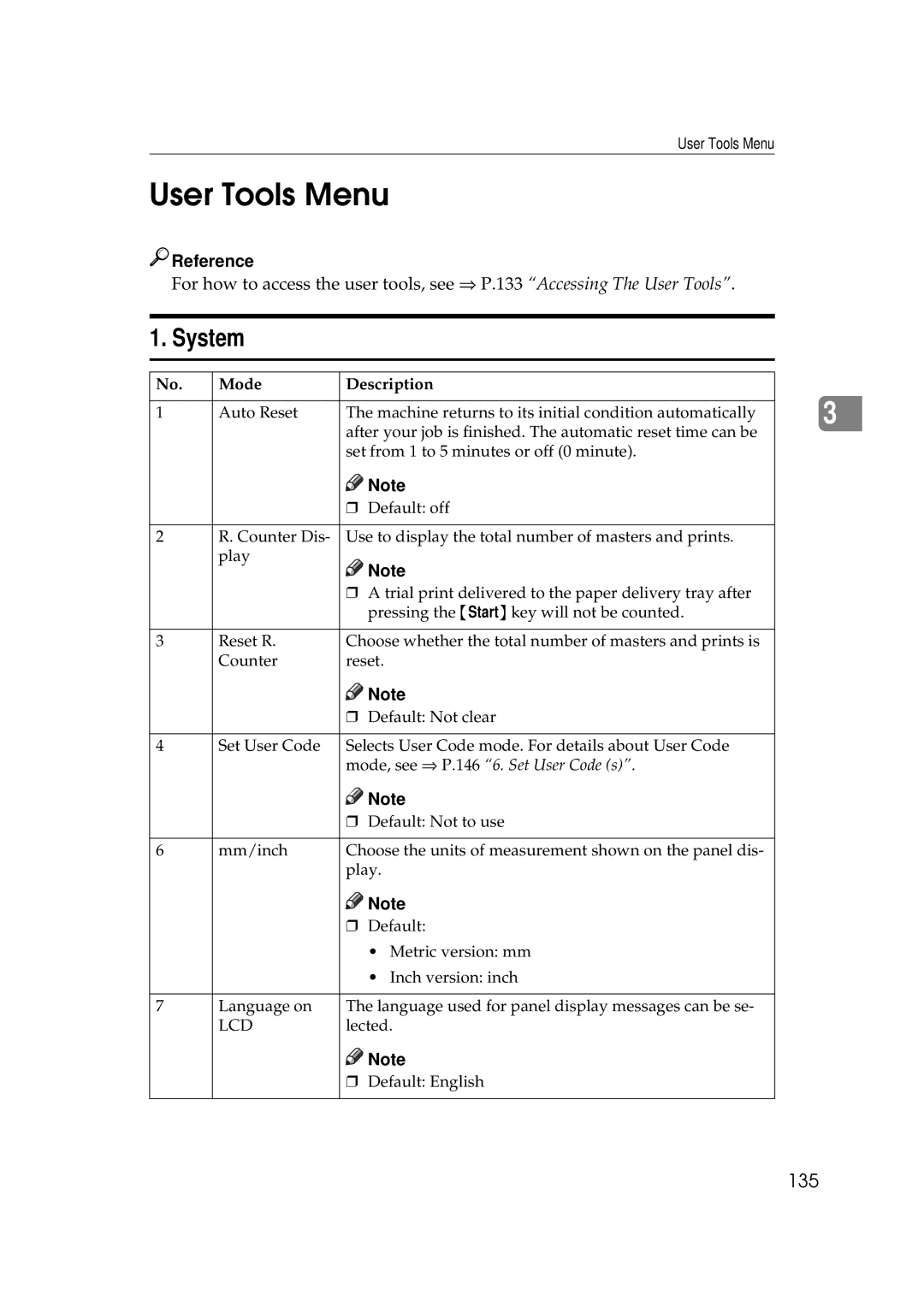 Savin 3350DNP, 5450 manual User Tools Menu, System, 135 