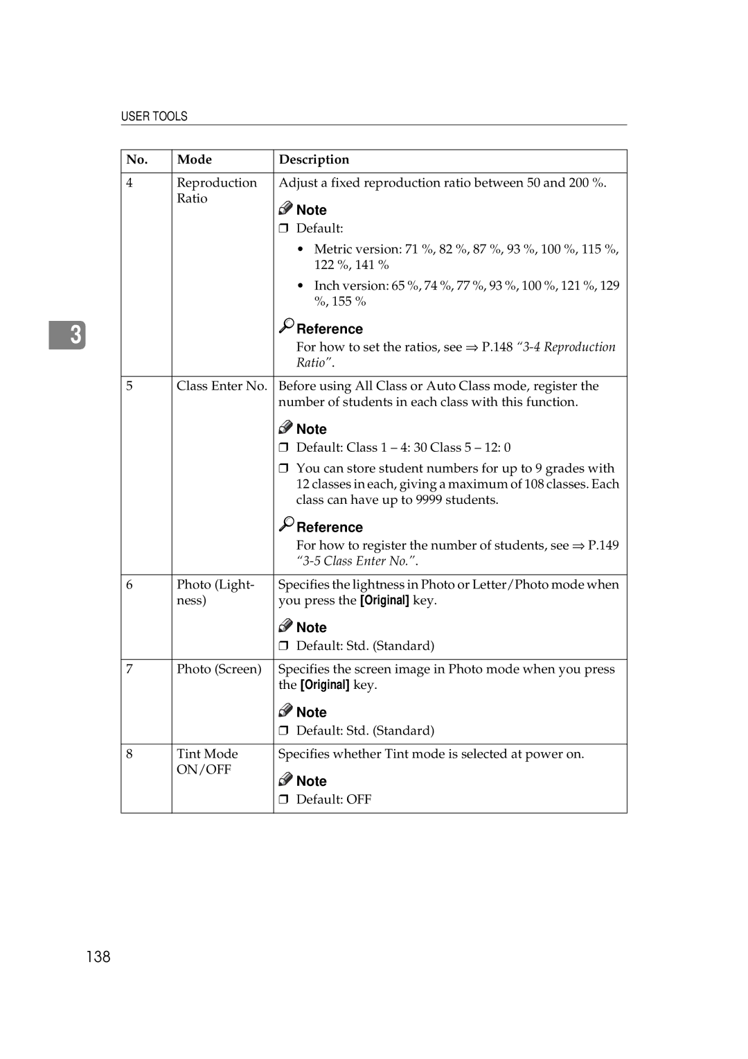 Savin 5450, 3350DNP manual 138, Ratio 