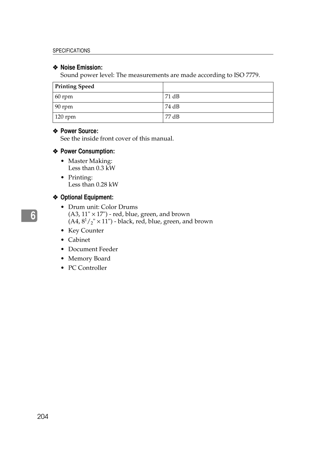 Savin 5450, 3350DNP manual Power Source, Power Consumption, Optional Equipment, 204 