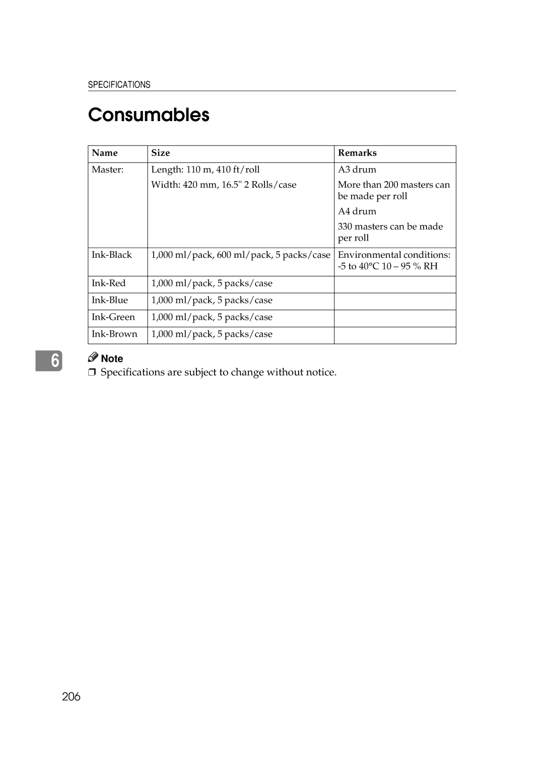 Savin 5450, 3350DNP manual Consumables, 206 