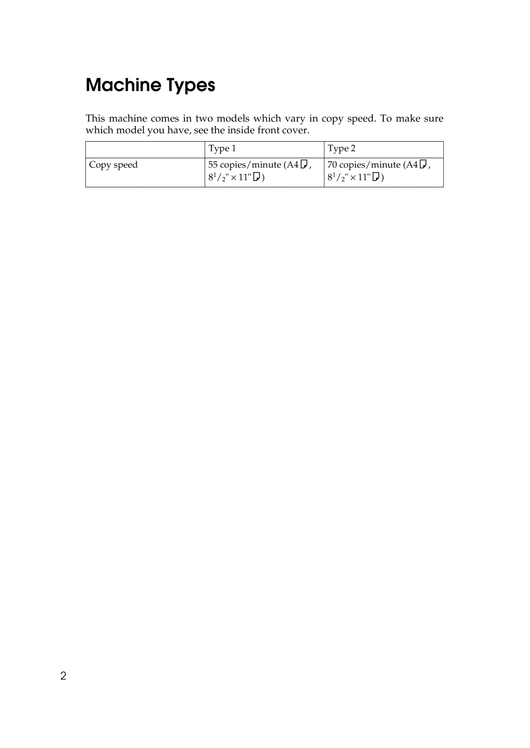 Savin 5502 manual Machine Types 