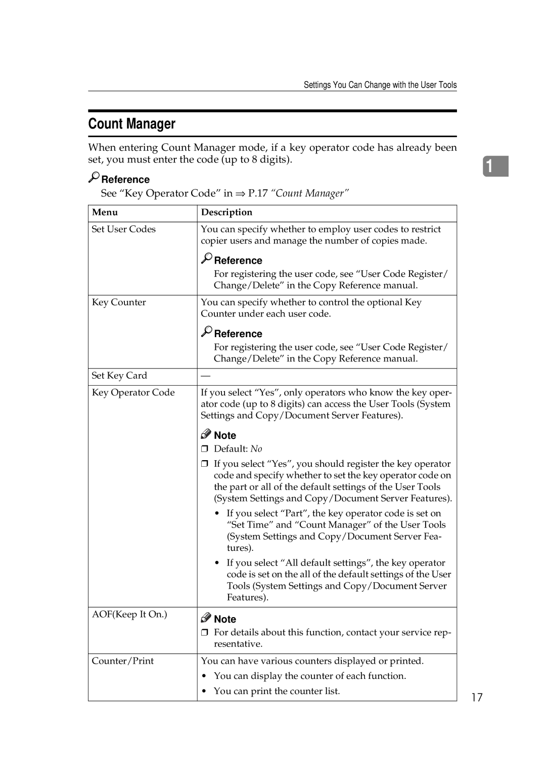 Savin 5502 manual Count Manager 