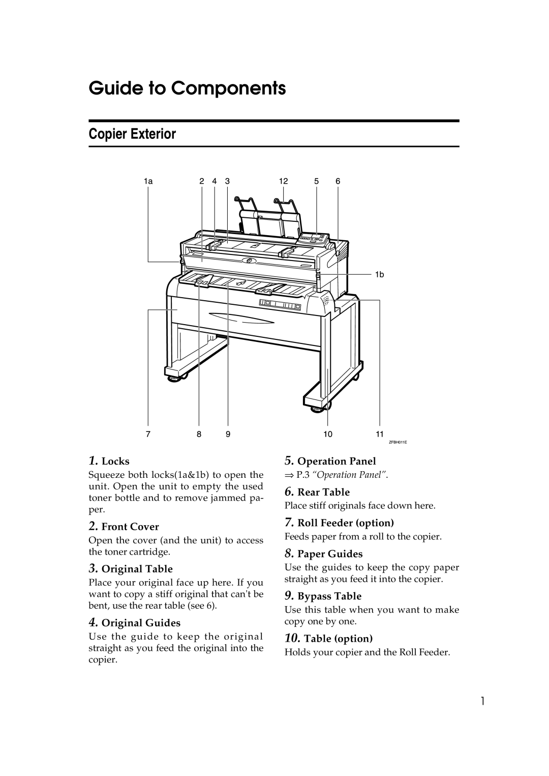 Savin 7800W, 7700W operating instructions Guide to Components, Copier Exterior 