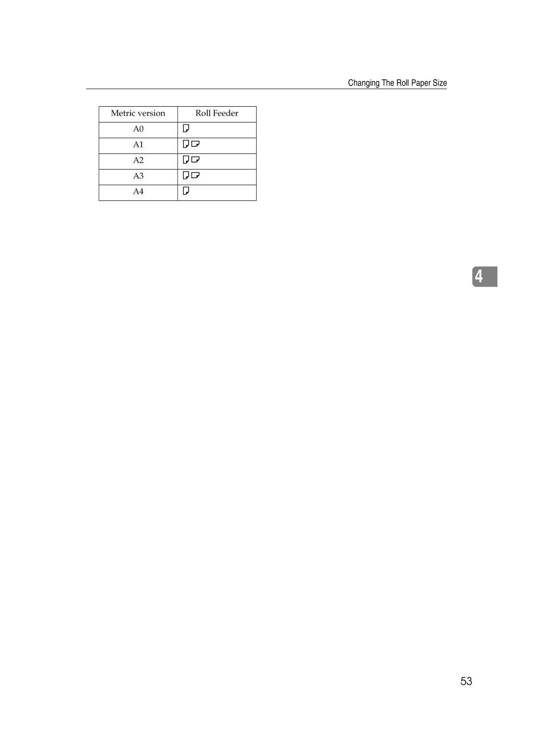 Savin 7800W, 7700W operating instructions Changing The Roll Paper Size 