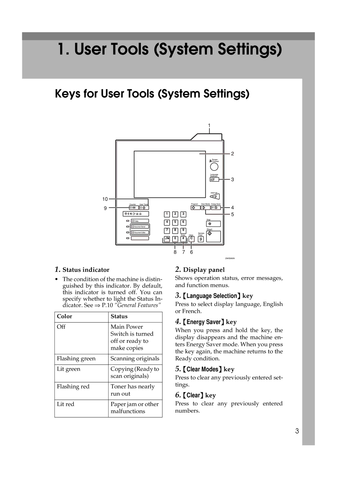 Savin 10502, 8502, 2585 manual Keys for User Tools System Settings 