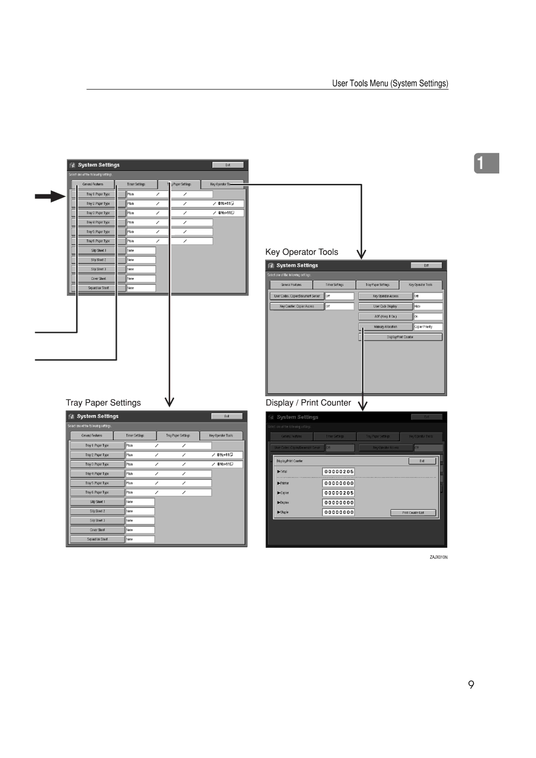 Savin 10502, 8502, 2585 manual User Tools Menu System Settings 