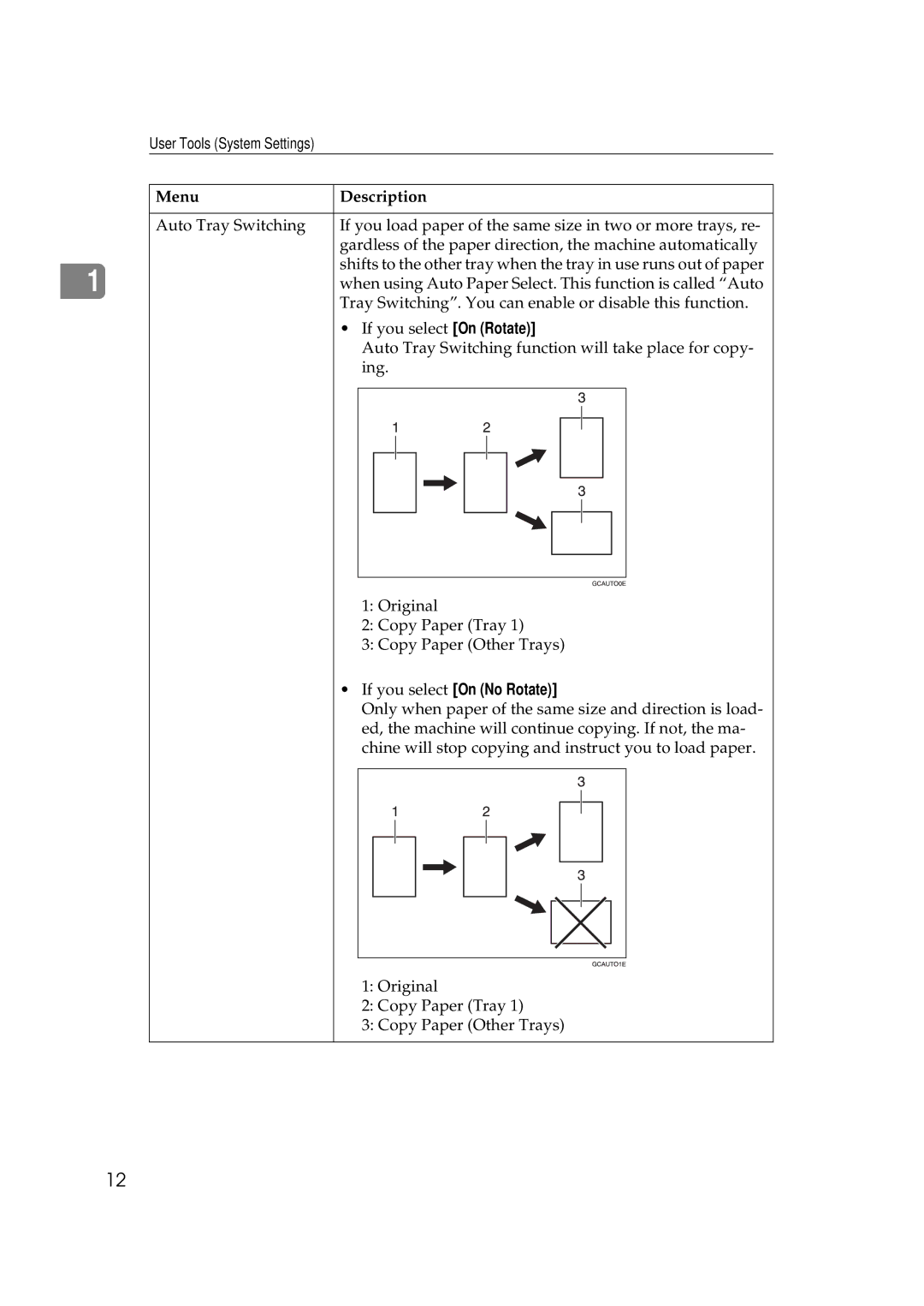 Savin 10502, 8502, 2585 manual If you select On No Rotate 