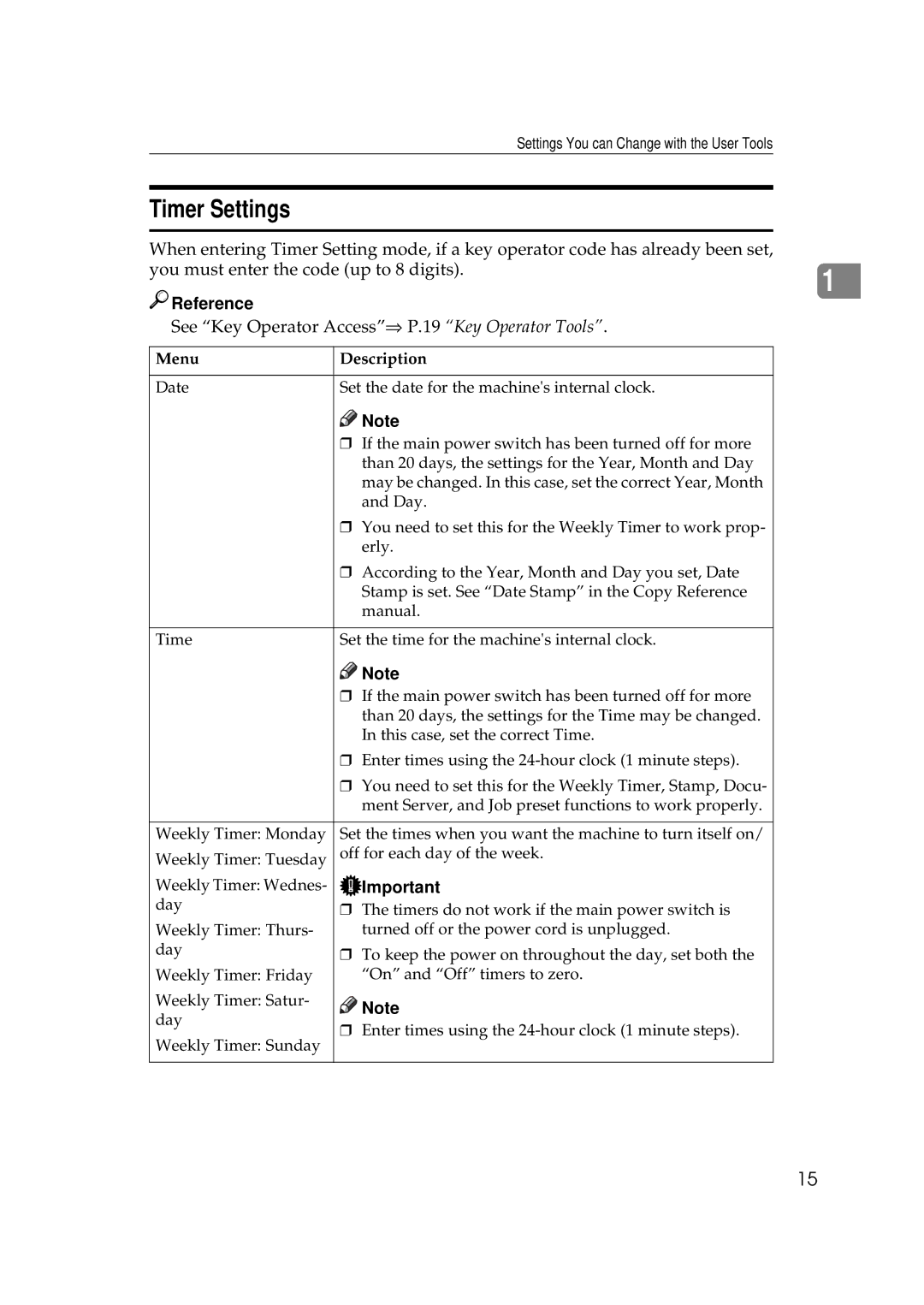 Savin 10502, 8502, 2585 manual Timer Settings, See Key Operator Access⇒ P.19 Key Operator Tools 