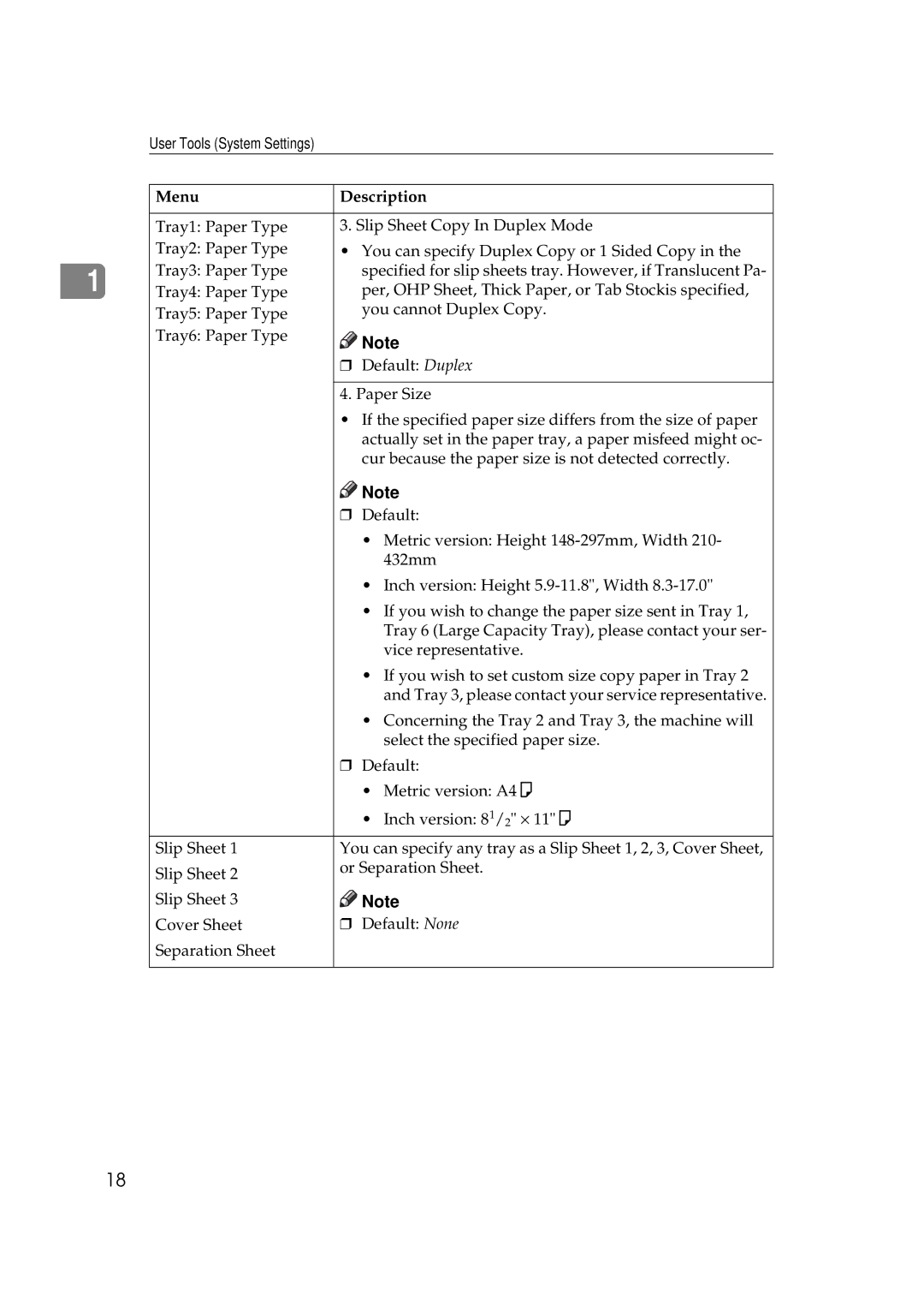 Savin 10502, 8502, 2585 manual Menu Description 