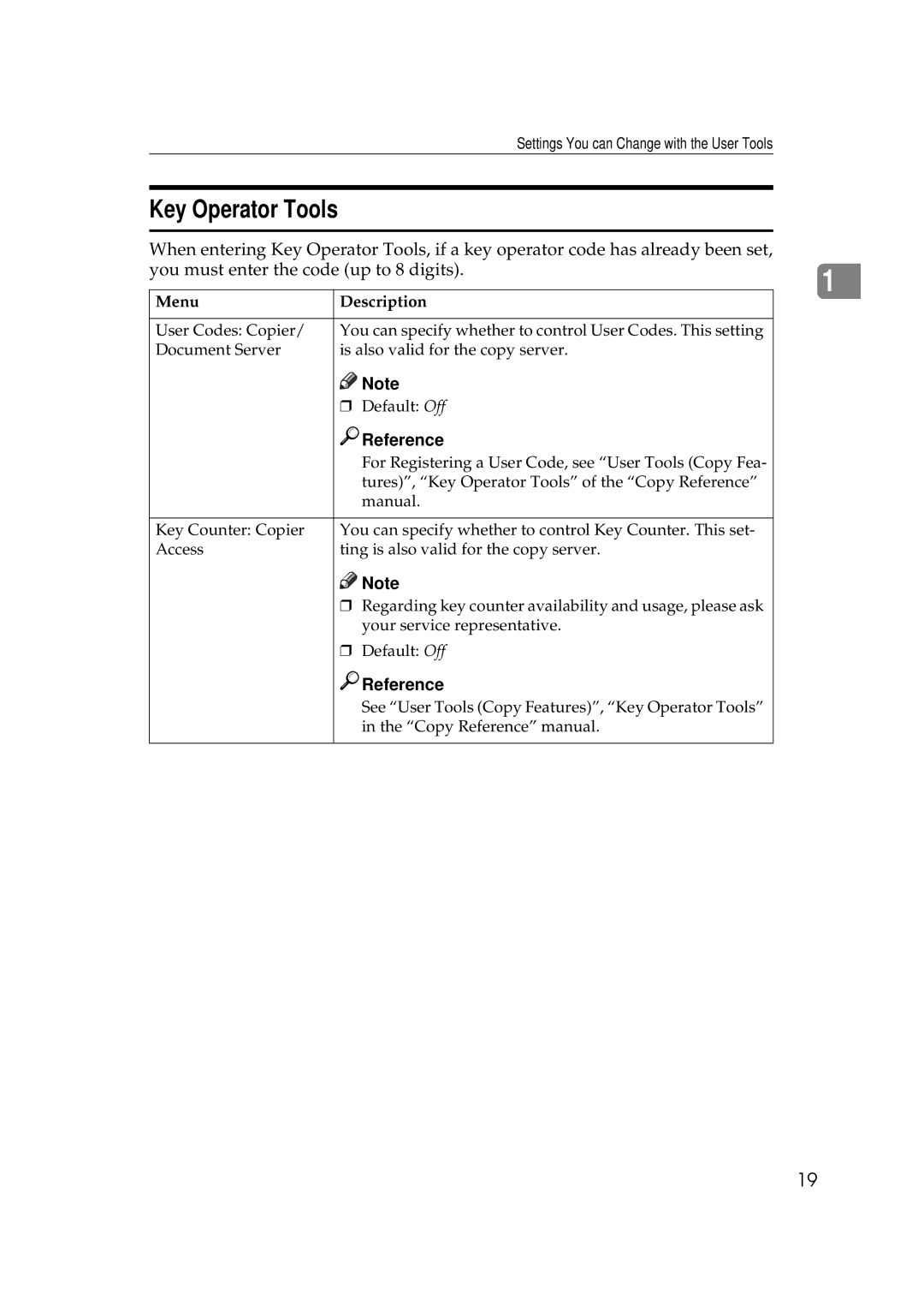 Savin 8502, 2585, 10502 manual Key Operator Tools 