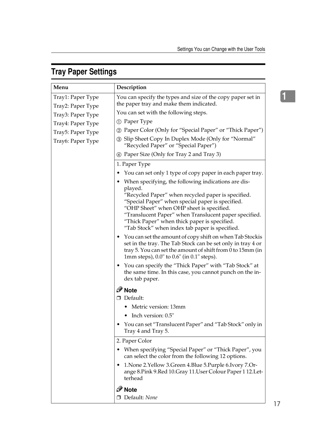 Savin 2585, 8502, 10502 manual Tray Paper Settings, Menu, Description 