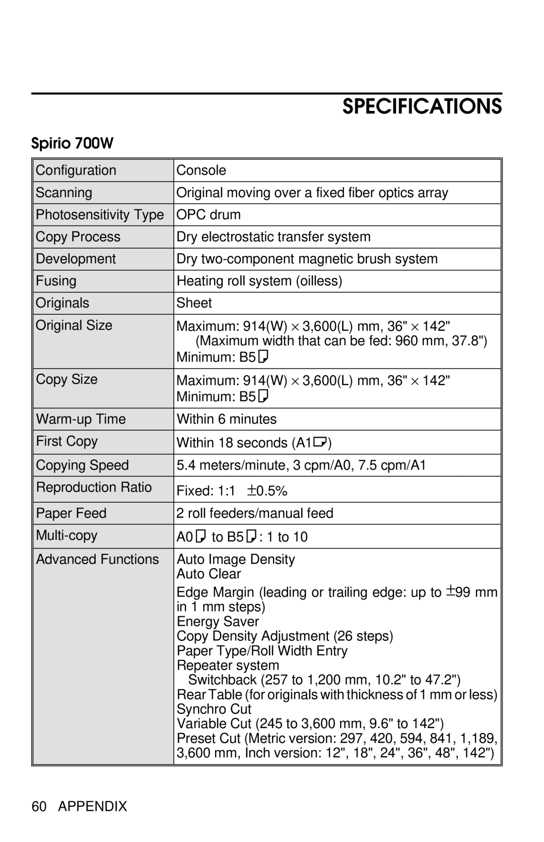 Savin 8700W manual Specifications, Spirio 700W 