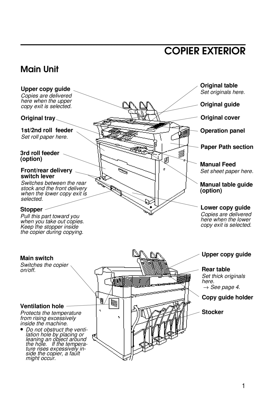 Savin 8700W manual Copier Exterior, Main Unit 