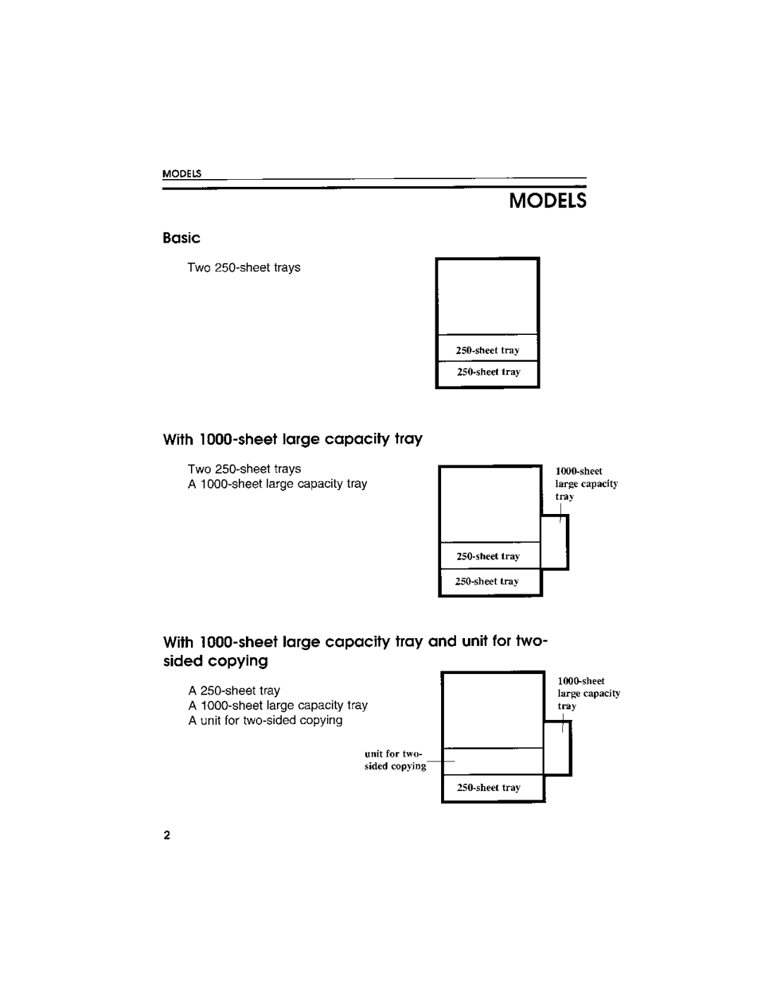 Savin 9027DL, 9027L manual 