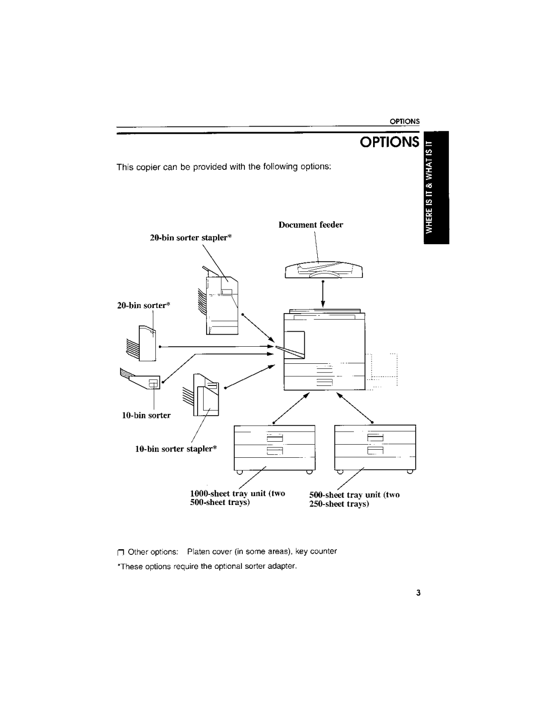 Savin 9027DL, 9027L manual 