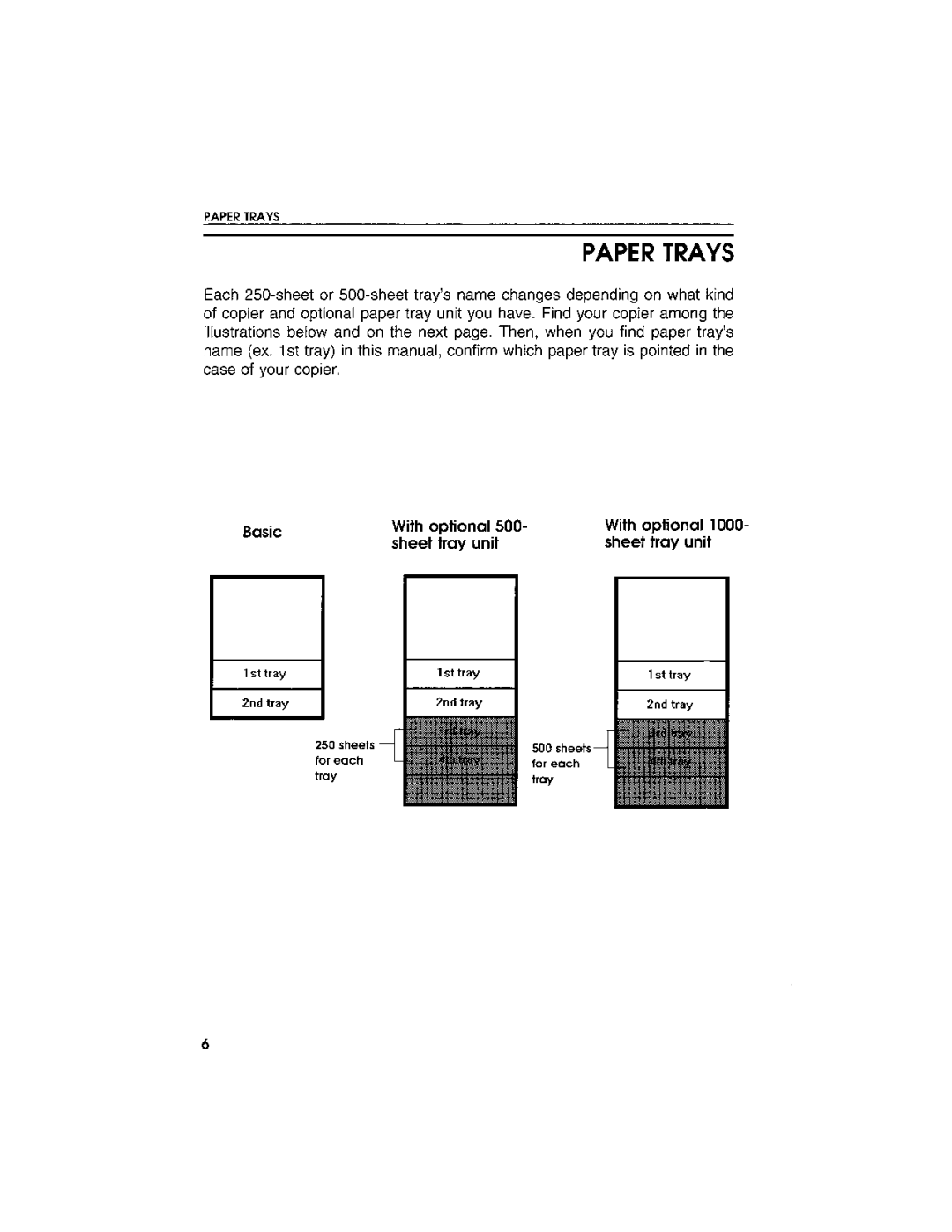 Savin 9027DL, 9027L manual 