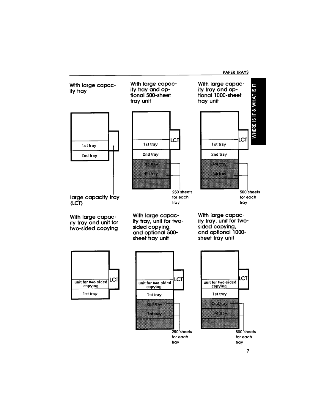 Savin 9027L, 9027DL manual 