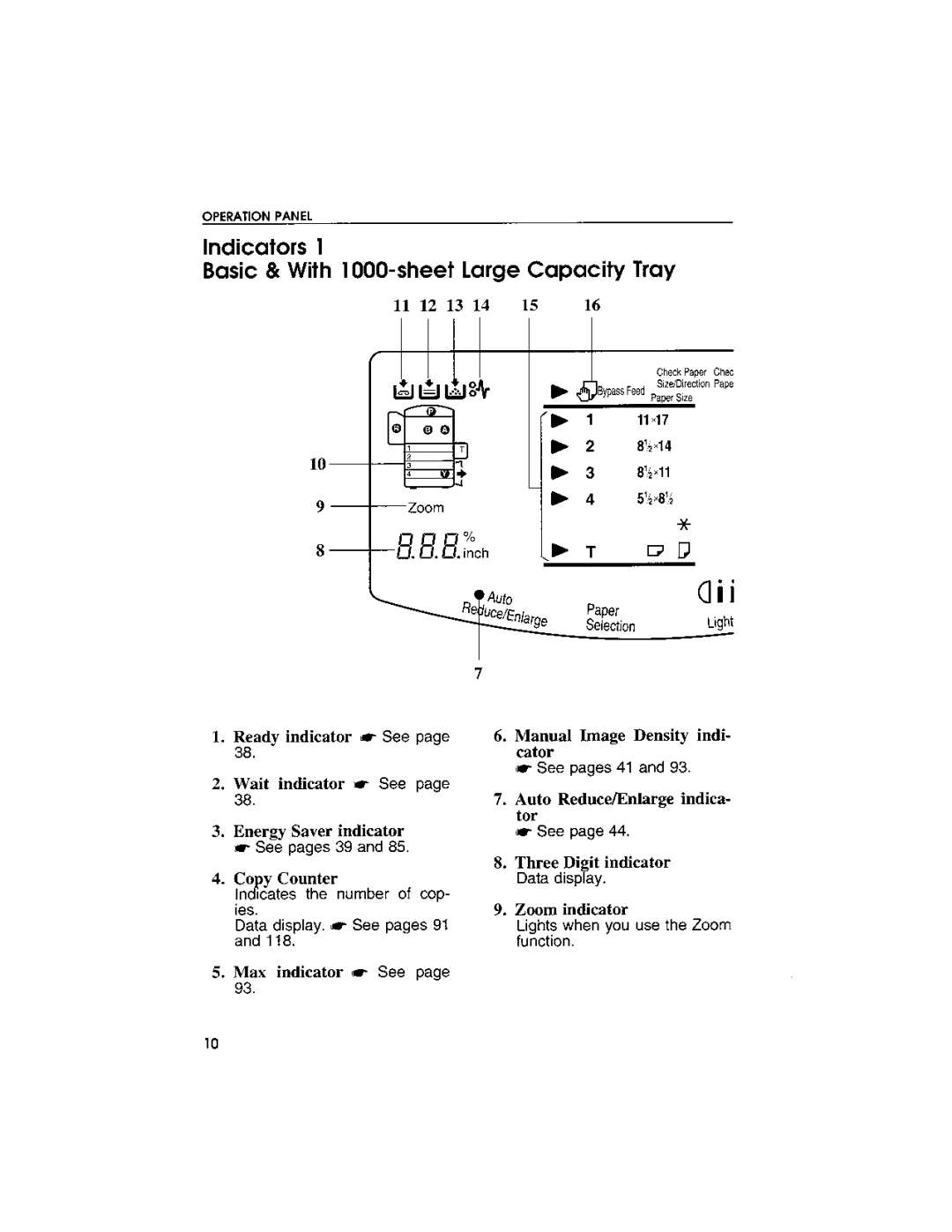 Savin 9027L, 9027DL manual 