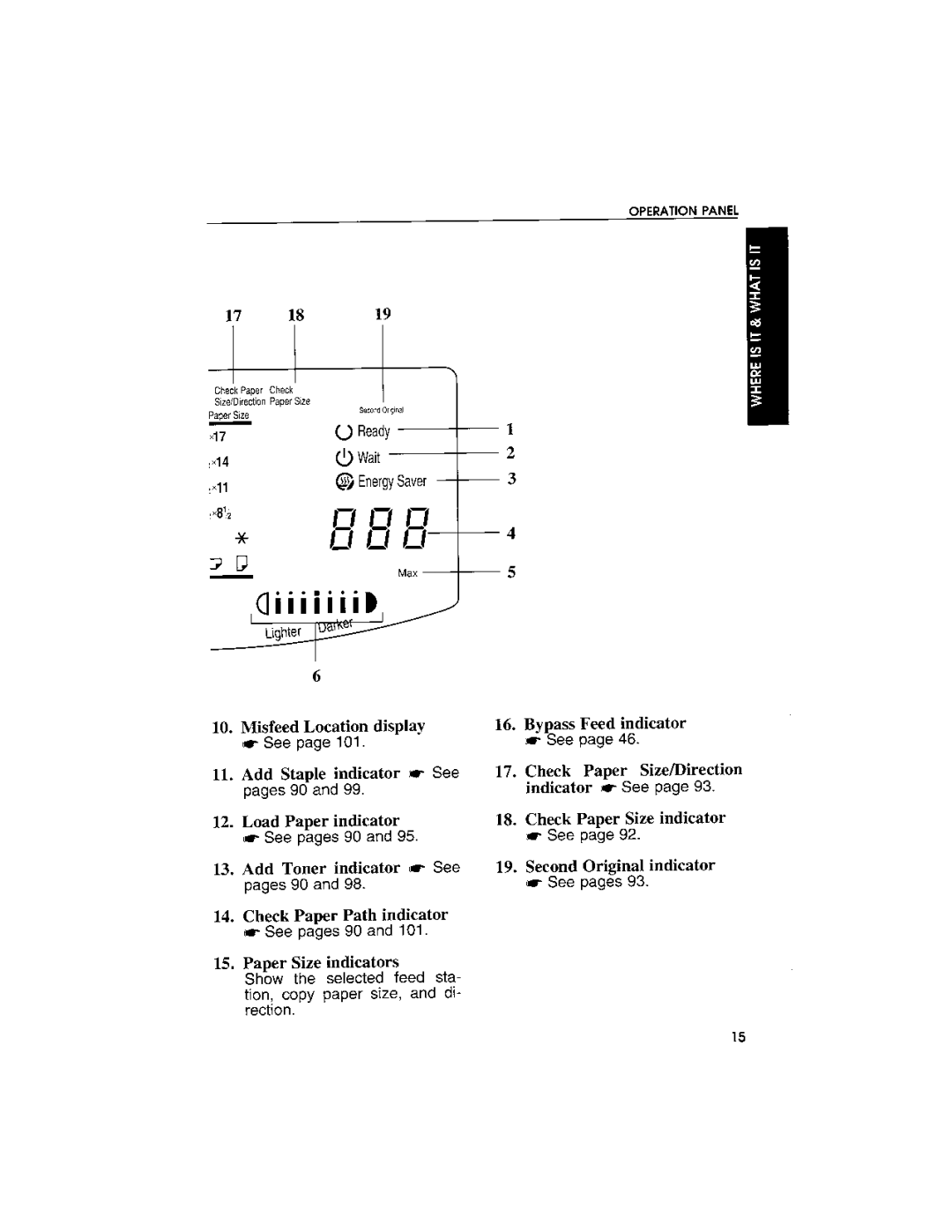 Savin 9027DL, 9027L manual 