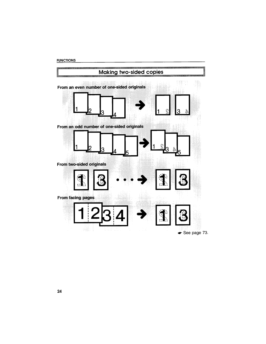 Savin 9027DL, 9027L manual 