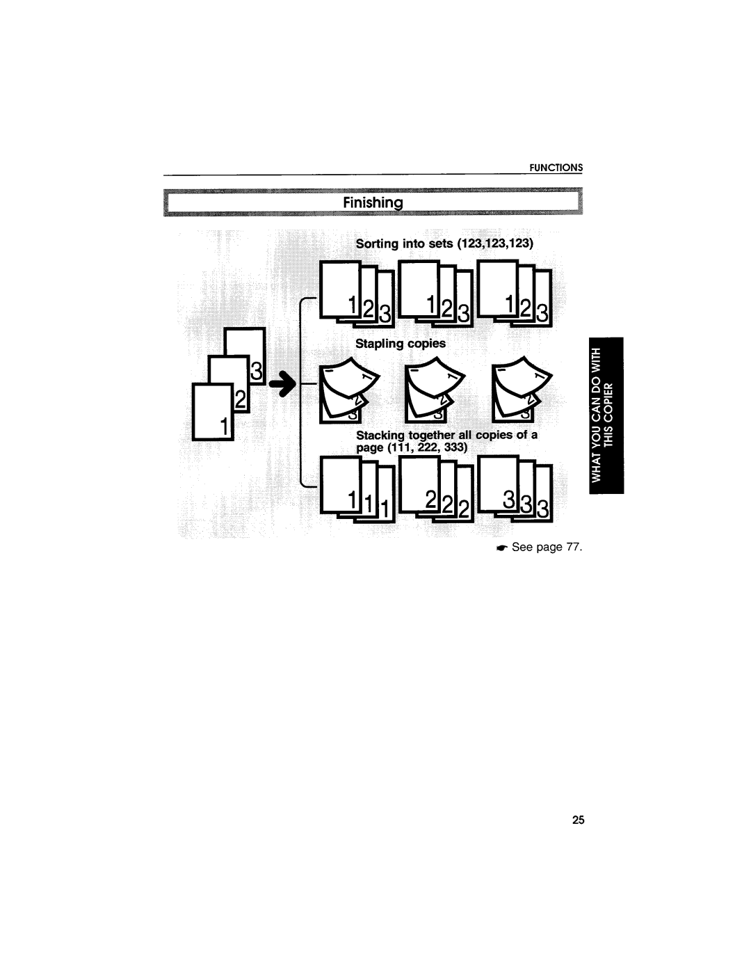 Savin 9027L, 9027DL manual 