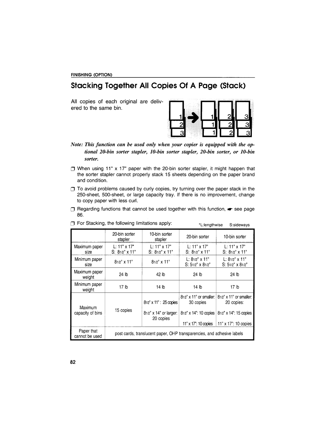 Savin 9027L, 9027DL manual 