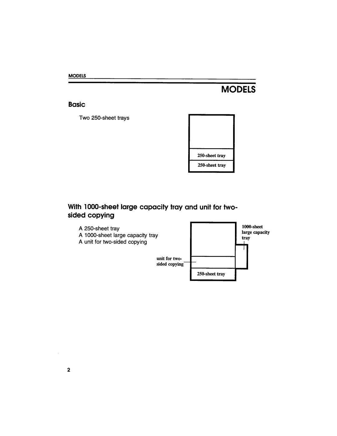 Savin 9220DL manual 