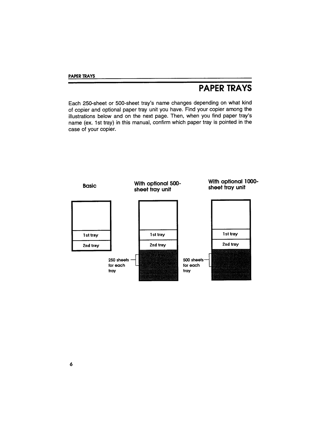 Savin 9220DL manual 