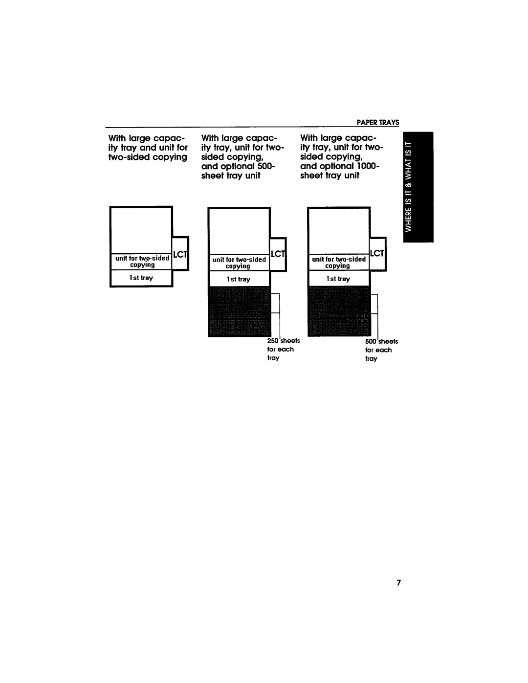 Savin 9220DL manual 